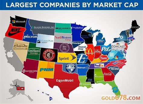 美国50强科技公司