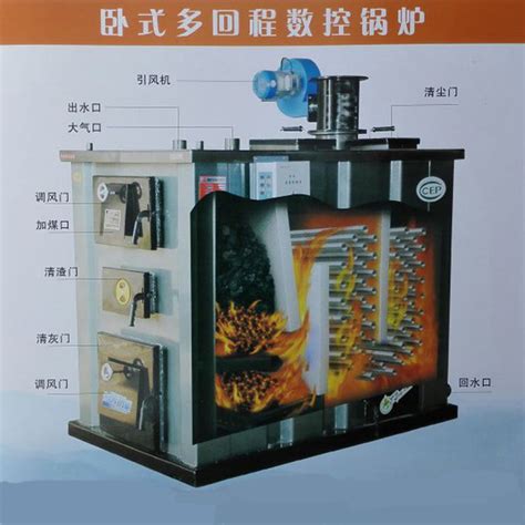 自制水循环暖气炉子