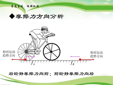 自行车两轮受力平衡吗