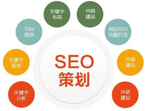 芜湖企业网站优化