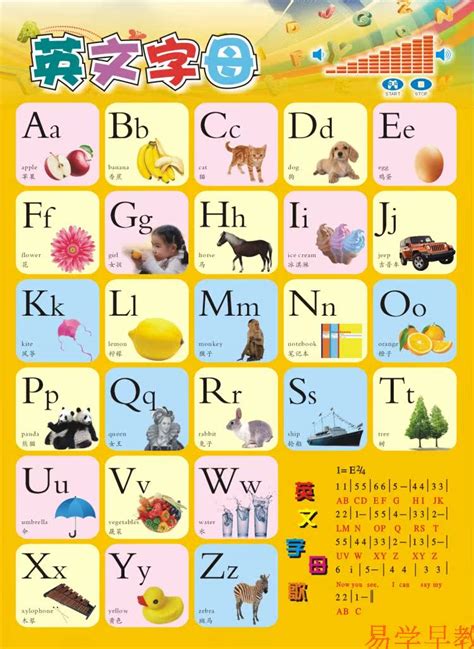 英文字母歌早教0-3岁