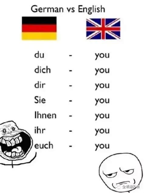 英语和德语区别
