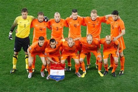 荷兰足球世界排名