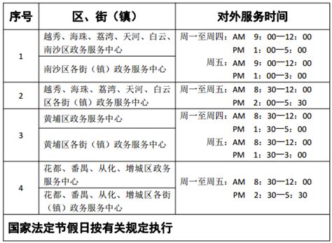 莆田行政服务中心上班时间表