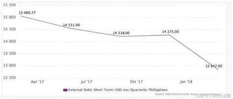 菲律宾取货率低