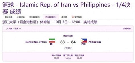 菲律宾男篮84-83伊朗
