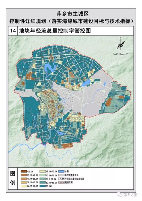 萍乡市2020发展报告
