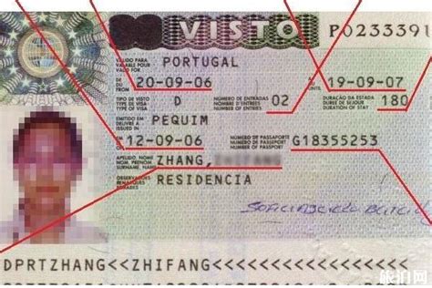 葡萄牙申根签证图片