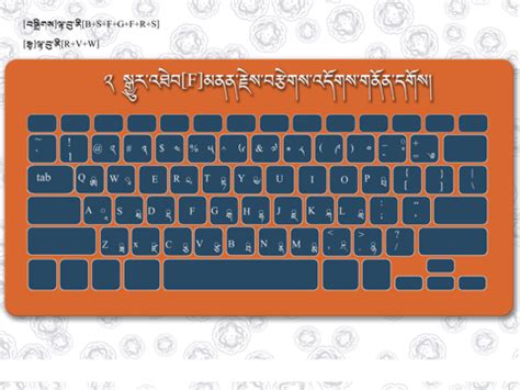藏文打字键盘图片