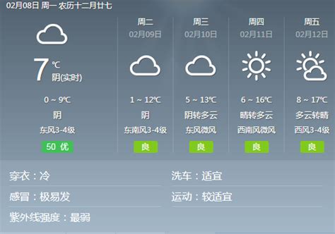 蚌埠15天天气预报查询