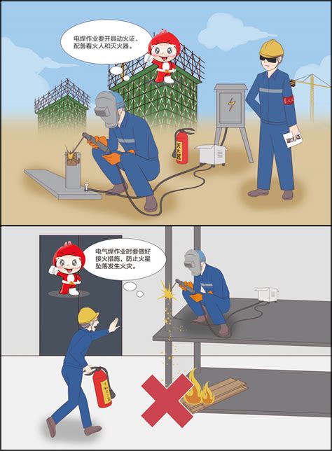 装修消防安全事项