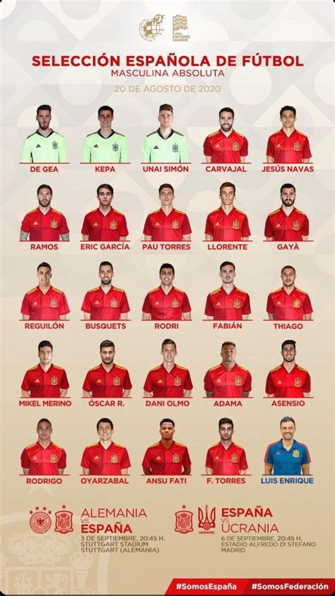 西班牙国家队最新名单及号码