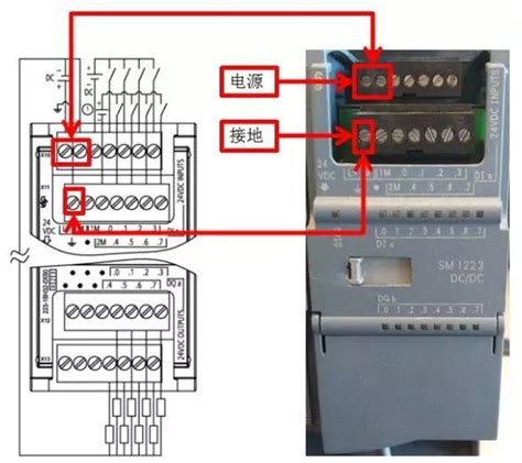 西门子plc与2线传感器接线