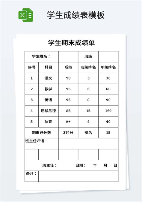 贵州中学成绩单