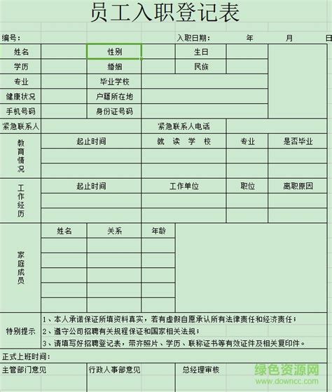 贵州新员工入职登记填写好的样本