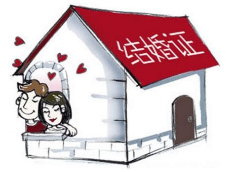 连云港结婚需要买房吗