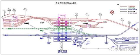 通化西站规划图