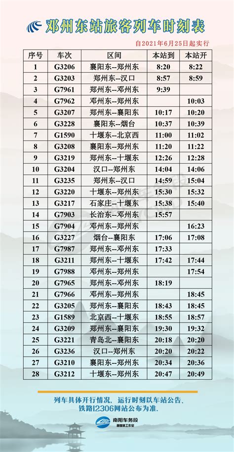 邓州新增列车时刻表