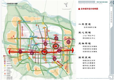 郑州市中心城市建设项目