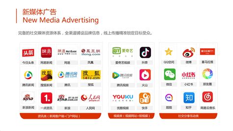 郑州新媒体广告投放公司电话