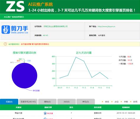 郑州百度网站优化平台