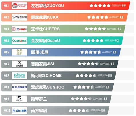 郑州起名公司排名榜前十名