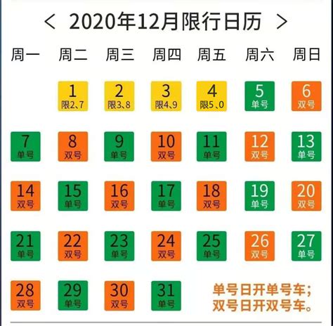 郑州2020年1月限行表
