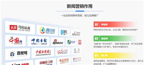 重庆专业网站推广外包费用