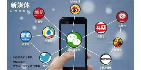 重庆互联网品牌推广方案