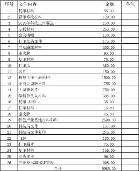 重庆出国留学费用清单怎么打印