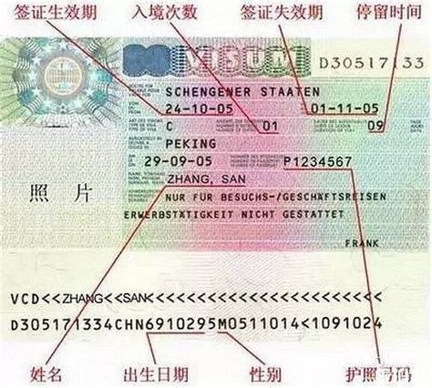 重庆可以申请哪些签证