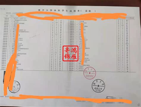 重庆大学毕业学生打印成绩单