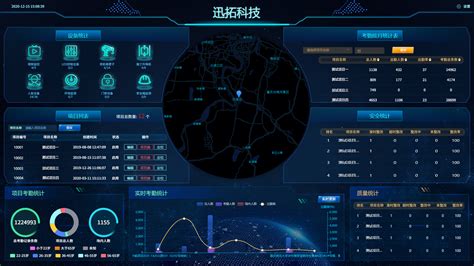 重庆市网站建设平台