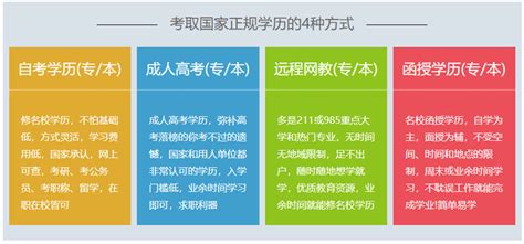 重庆成人教育学历提升机构排名