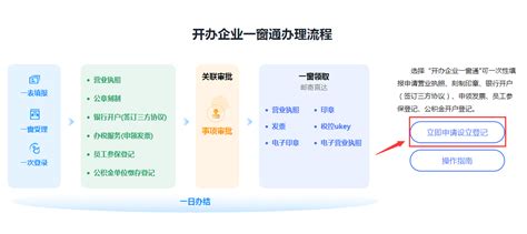 重庆政务服务网打印公司章程流程