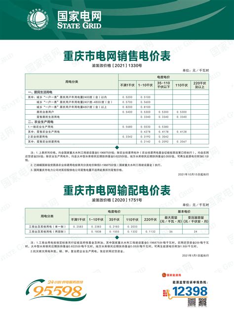 重庆网站建设服务收费情况