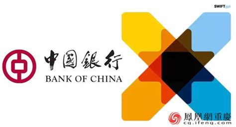 重庆银行外汇汇款基础业务