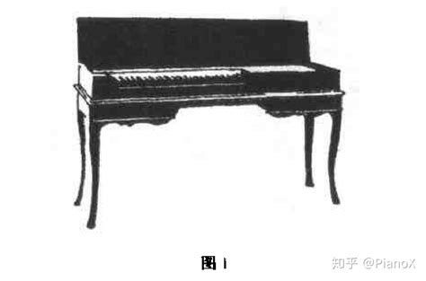 钢琴属于哪类乐器