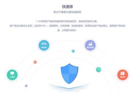 锦州企业网络优化服务
