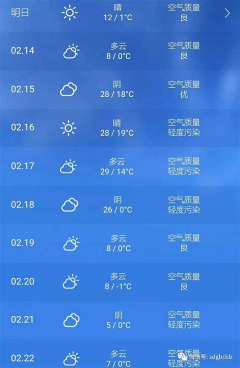长沙未来60天天气