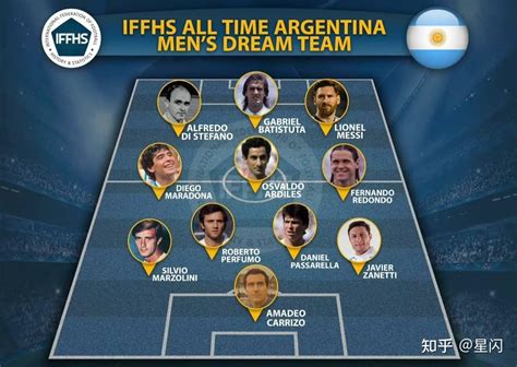 阿根廷历史最佳球队