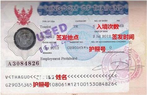 青岛泰国签证自己去办
