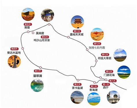 青海最佳旅游路线图
