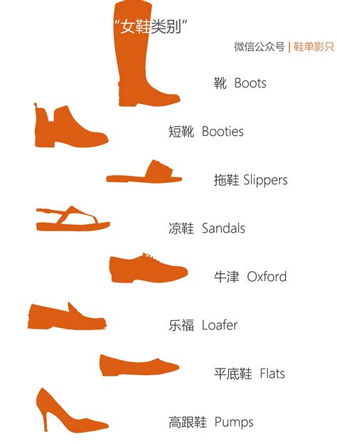 鞋的选品分析