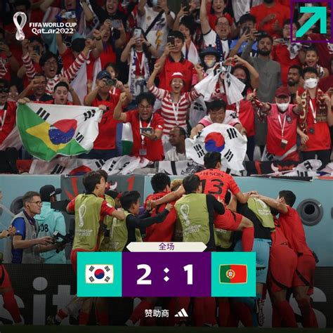 韩国对阵葡萄牙