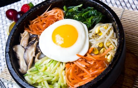 韩式料理排行榜