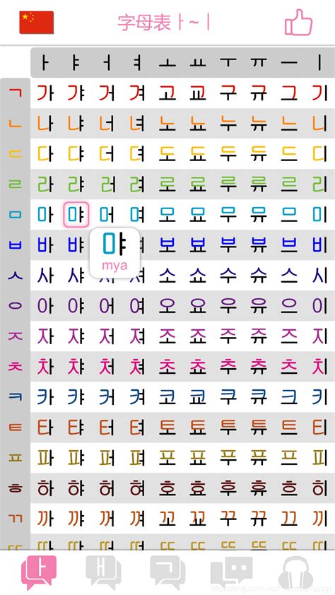 韩语300个单字大全
