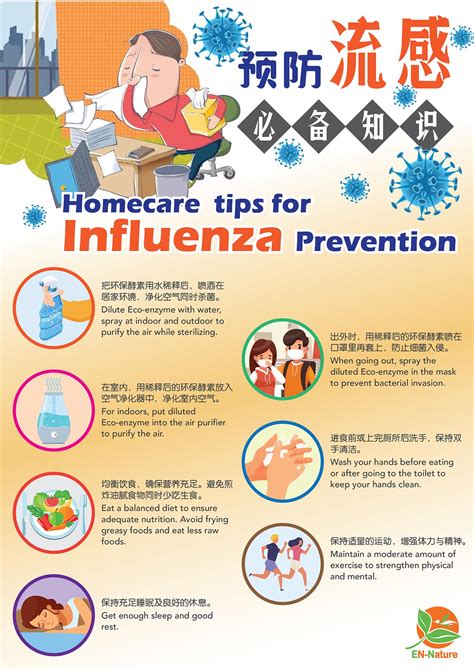 预防流感小常识8条