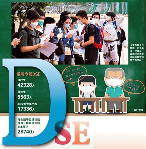 香港中学文凭考试英文