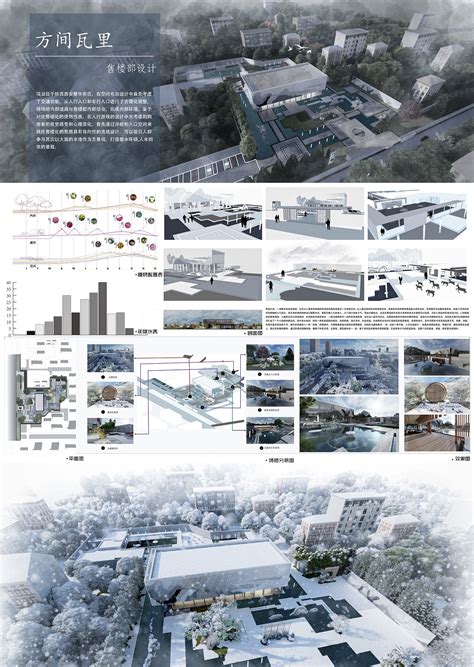 香港大学景观设计作品集